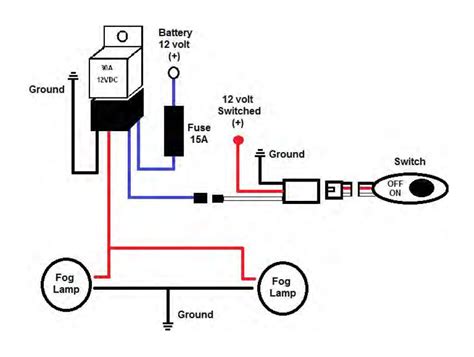 Toyota Fog Light Switch Wiring Diagram 2 - Database - Faceitsalon.com