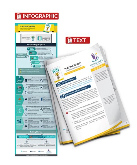 Download Playing to Win Book Summary