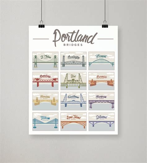 Portland Bridges / Illustrated Print / Portland Oregon Poster - Etsy