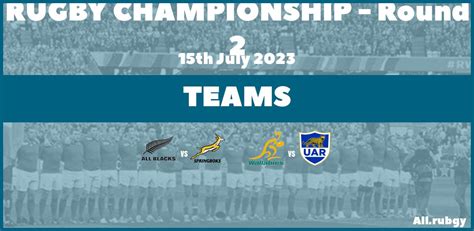 Rugby Championship 2023 - Round 2 Team Announcements - All.Rugby