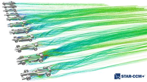 F1 Car Aerodynamics Explained