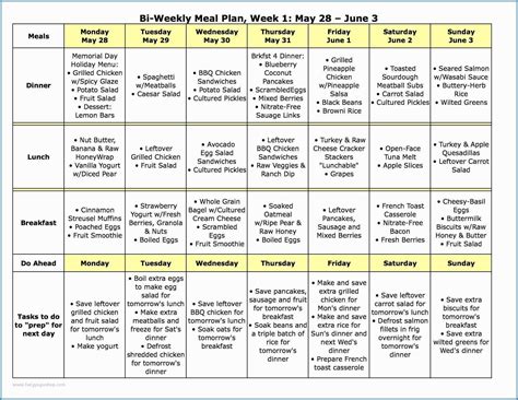 Free Printable Diabetic Meal Plan | Diabetic Diet Plan