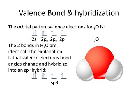 PPT - Valence Bond & hybridization PowerPoint Presentation, free download - ID:2110224