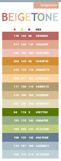 beige tones in hex and rgb | Rgb color codes, Color coding, Color schemes