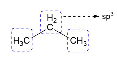 What kind of hybridization do you expect for each carbon ato | Quizlet