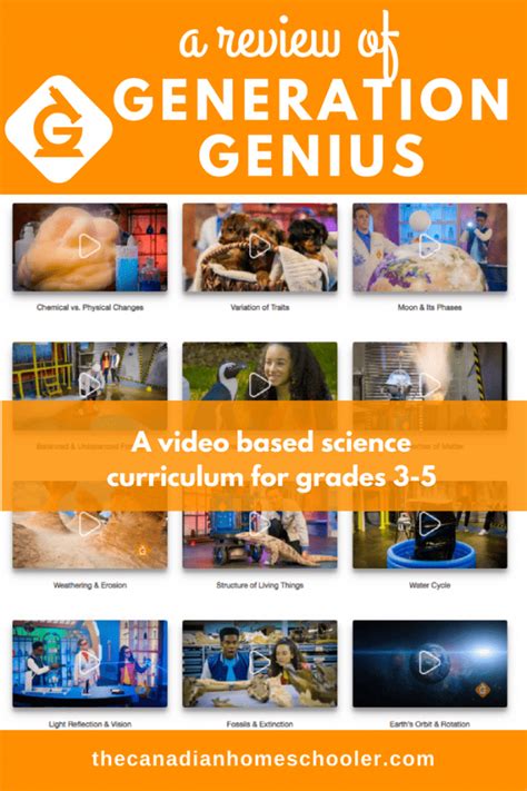 Generation Genius - A Video-Based Science Program for Grade 3 to 5