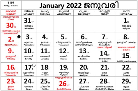 Onam 2023 Malayalam Calendar – Get Calendar 2023 Update