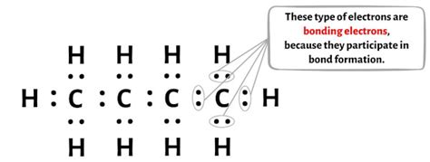 C4H10 (Butane) Lewis Structure in 6 Steps (With Images) - Tiểu Học Vĩnh Tuy