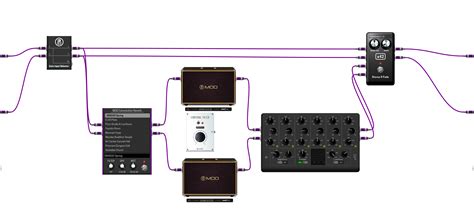 Reverb Pedalboards - MOD Audio website