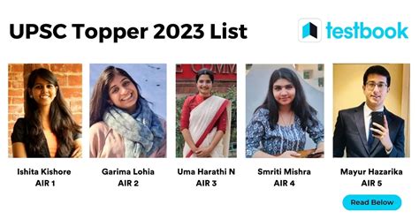 UPSC Topper 2023 List: Rank, Marksheet, Statewise List!