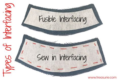 Types of Interfacing, What is Interfacing & When to Use it | TREASURIE