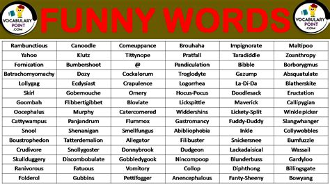 List Of Funny Words In English - Vocabulary Point