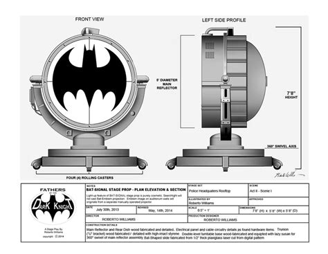 The Bat-Signal - FATHERS OF THE DARK Knight