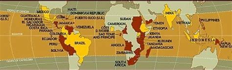 Coffee Growing Regions of the World