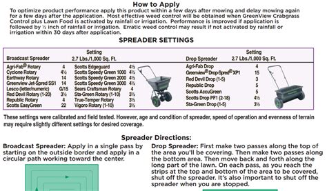 Earthway Broadcast Spreader Settings Chart