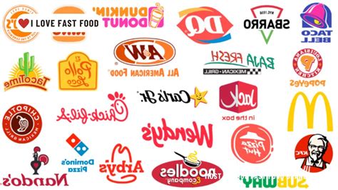 Most Famous Fast Food Brand Logos | World Fast Food Logos - YouTube