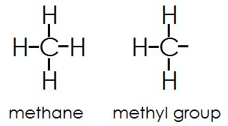 Hydrocarbons Structure