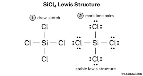 SiCl4 Lewis structure - Learnool