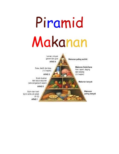 Contoh Lukisan Piramid Makanan - è…¹éƒ¨è„‚è‚ªå ±å®³å¤§ å¿«æ ¥å’Œæˆ‘ä»¬ä¸€èµ· ç”©æŽ‰ å¤§è‚šå­ è ...