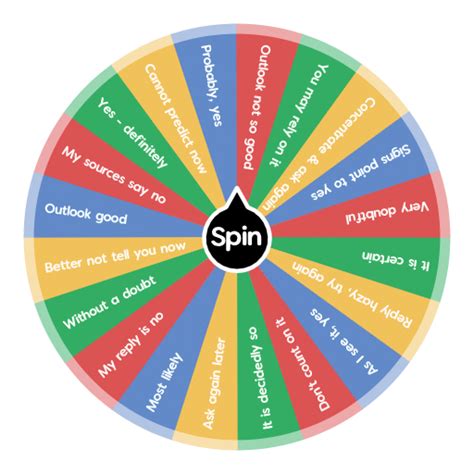 Wheel of Fortune | Spin the Wheel - Random Picker