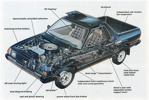 Subaru Brat Engine Conversion