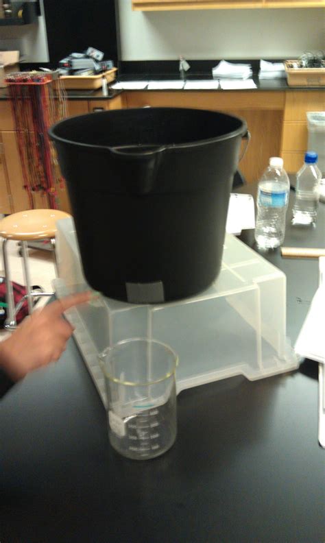 Physics 4C W.CHEN: Experiment 2: Fluid Dynamics