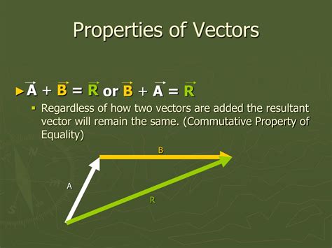 PPT - Vectors PowerPoint Presentation, free download - ID:6415833