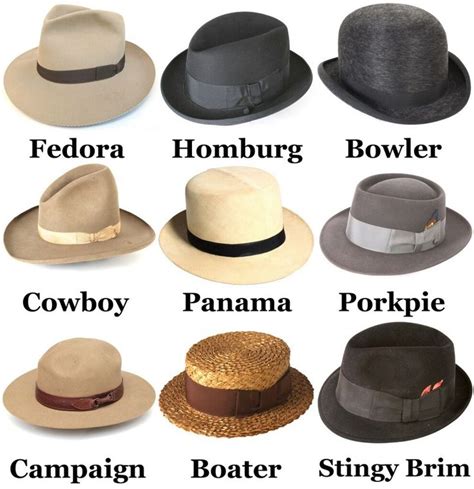 男の帽子種類｜おじゃかんばん | Hats for men, Types of mens hats, Hat fashion