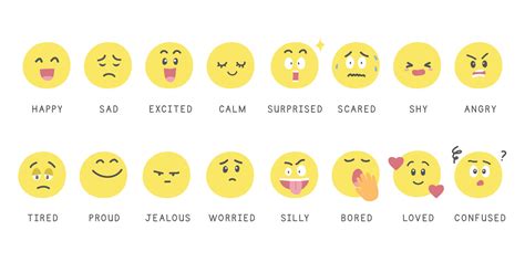 Sad Happy Moody Surprised Angry Smile Emoticon Smiley Icon Wall | The Best Porn Website