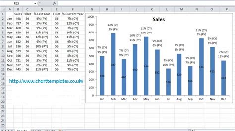 Excel Sort Stacked Bar Chart