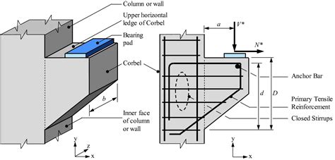 Corbel Beam Detail - The Best Picture Of Beam