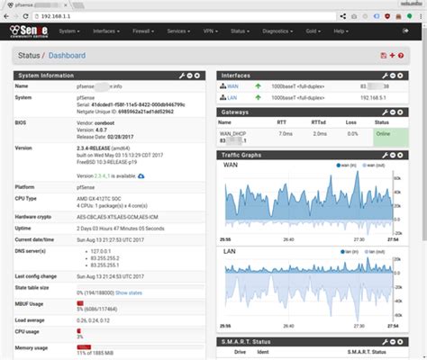 what is pfSense - introduction to open source router/firewall operating system