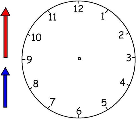 Free Printable Clock Template With Hands