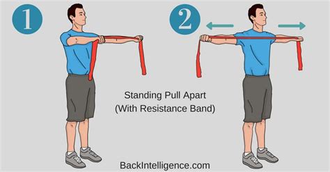 How To Release A Pinched Nerve In Shoulder Exercises