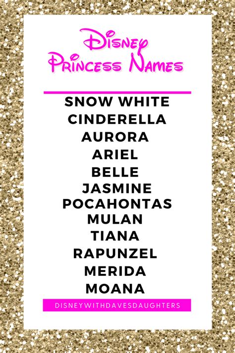 List of All the Disney Princesses