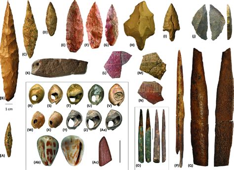 Paleolithic Age Artifacts