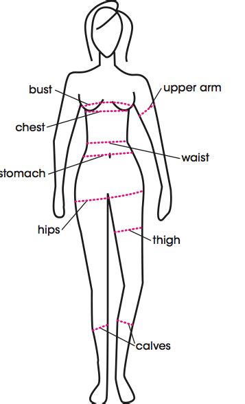 How To Take Your Body Measurements (Properly) - Lose Baby Weight