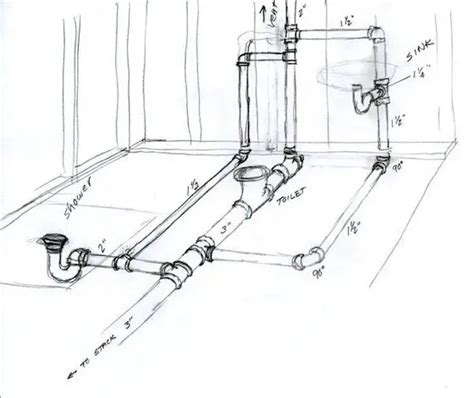 bathroom plumbing