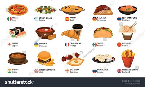 Food Different Countries Photos, Images & Pictures | Shutterstock