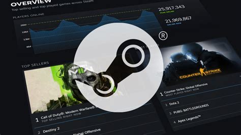 Steam Charts