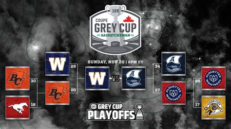 TORONTO AND WINNIPEG TO COMPETE FOR THE 109TH GREY CUP