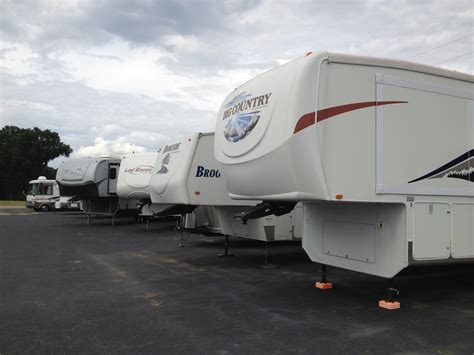 RV & Boat Storage – Alabama RV & Storage, LLC