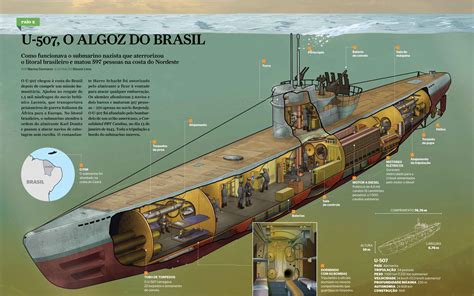 Pin on CUTAWAYS