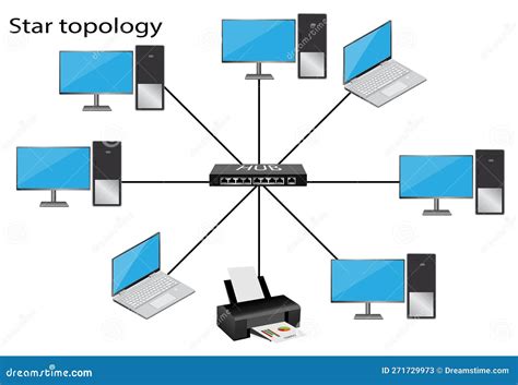 Star topology stock vector. Illustration of internet - 271729973