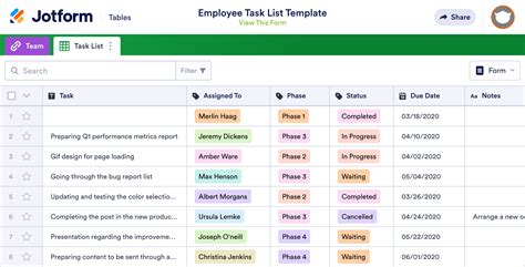 Employee Daily Task List Template Excel