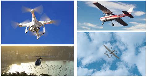 Different Types of Drones and Uses (2024 Full Guide) - JOUAV