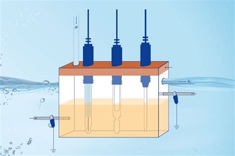 Low Conductivity Water System Manufacturer | EDI System Supplier