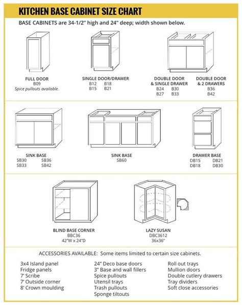 Ideal Kitchen Cabinet Sizes And Dimensions Split Level Island