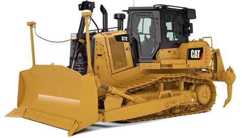 Types of Bulldozers and Bulldozer Blades - With Explained [Uses, Parts ...