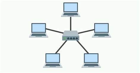 Kelebihan Dan Kelemahan Topologi Ring Ilmu Online - Riset